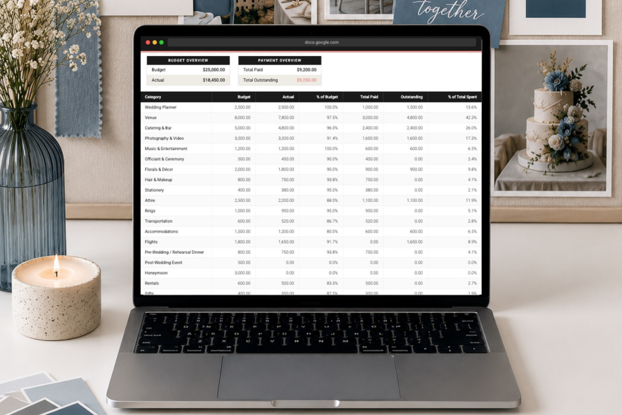 Wedding Budget and Payments Tracker